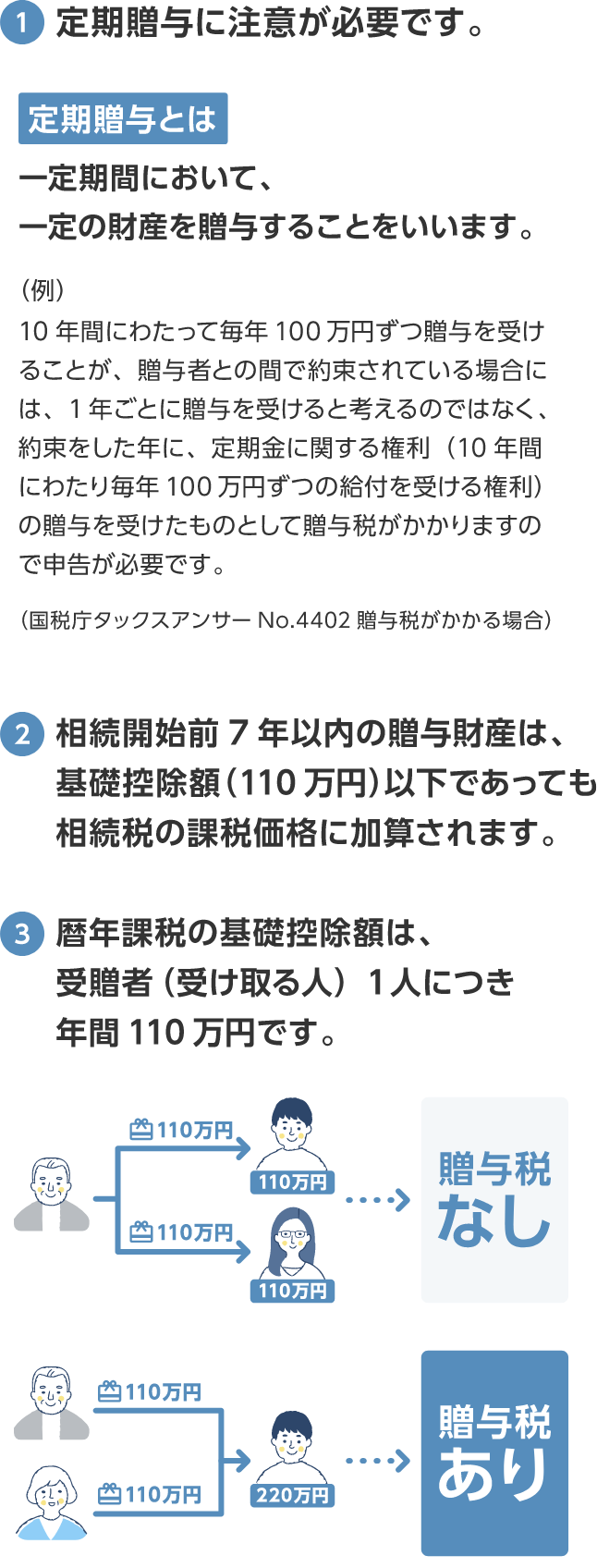 暦年課税の贈与で税務上留意すべき点