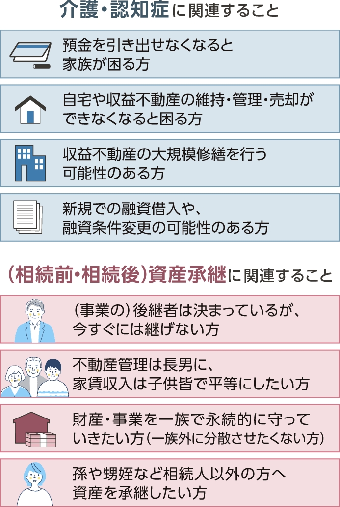 以下に該当する方は民事信託の検討をお勧めいたします