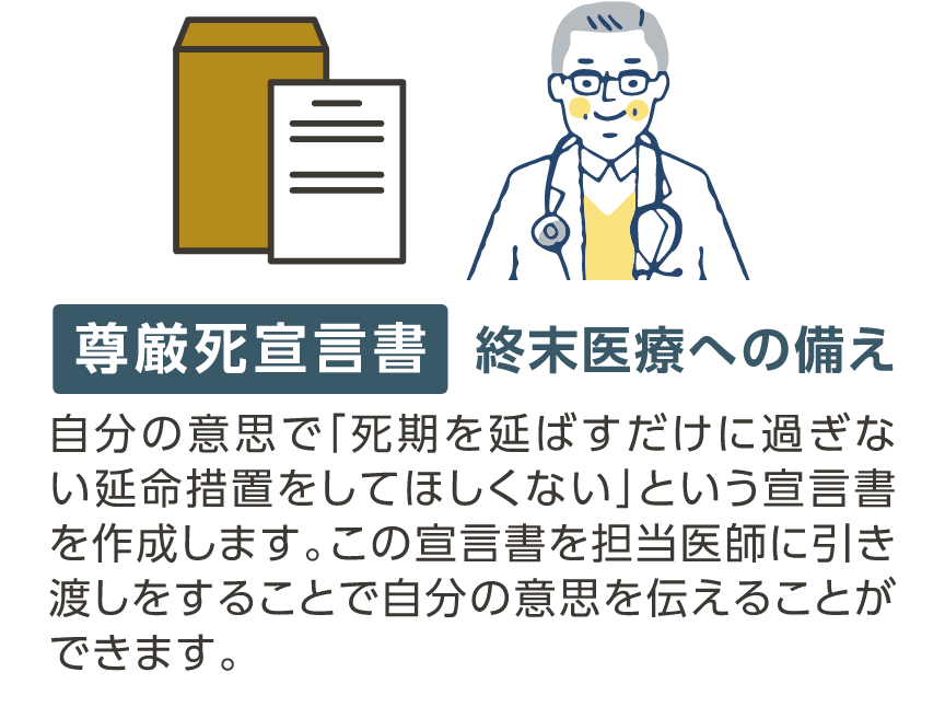 尊厳死宣言書(オプション)