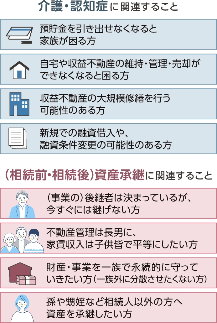 以下に該当する方は民事信託の検討をお勧めいたします