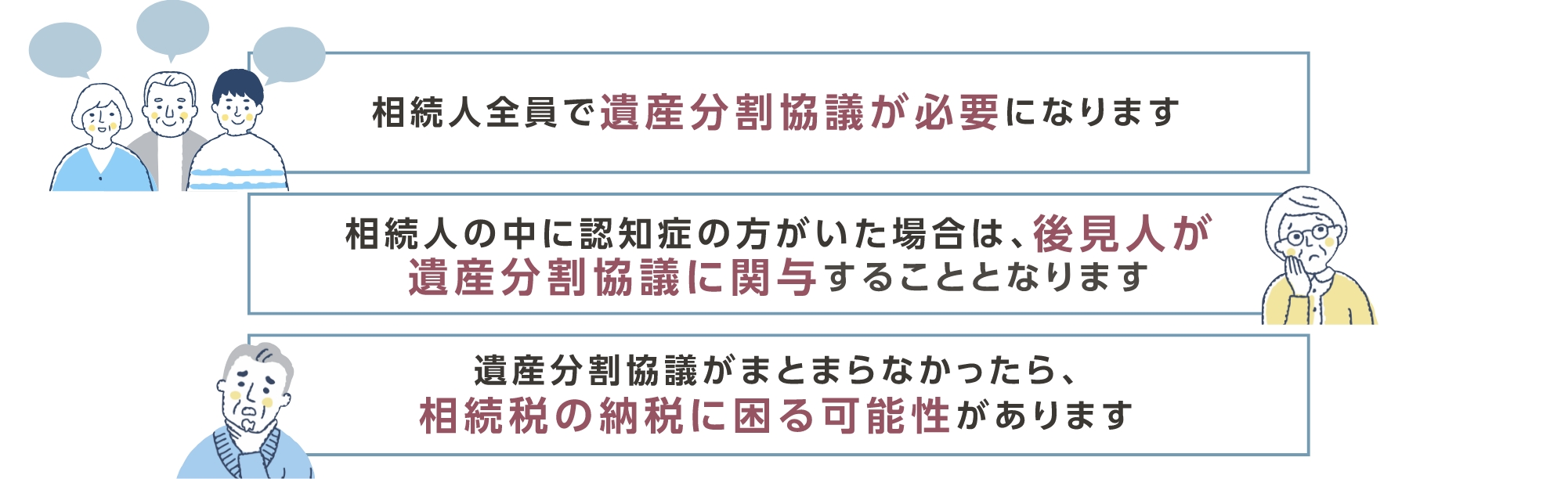 遺言書がない場合