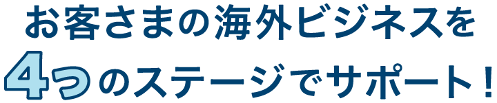 お客さまの海外ビジネスを4つのステージでサポート