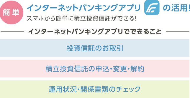 【インターネットバンキングアプリの活用】スマホから簡単に積立投資信託ができる！