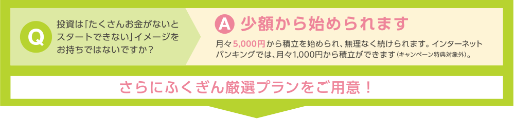 ふくぎん厳選プランをご用意！