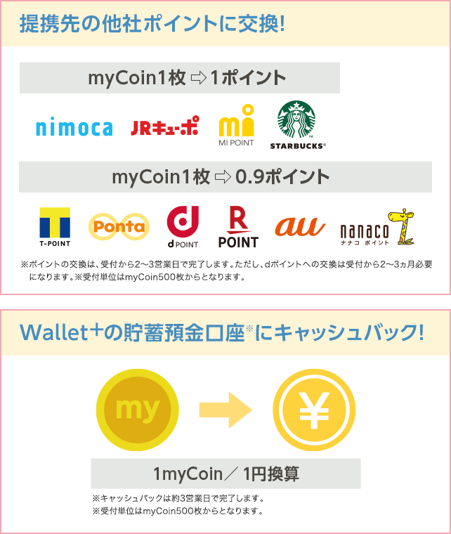 提携先の他社ポイントに交換！Wallet+の貯蓄預金口座※にキャッシュバック！