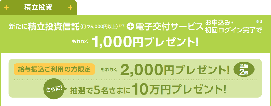 積立投資：新たに積立投資信託（月々5,000円以上）+電子交付サービス お申込み・初回ログイン完了ででもれなく1,000円プレゼント／給与振込ご利用の方限定もれなく2,000円プレゼント!／さらに！抽選で5名さまに10万円プレゼント!