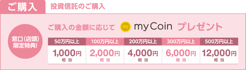 ご購入詳細