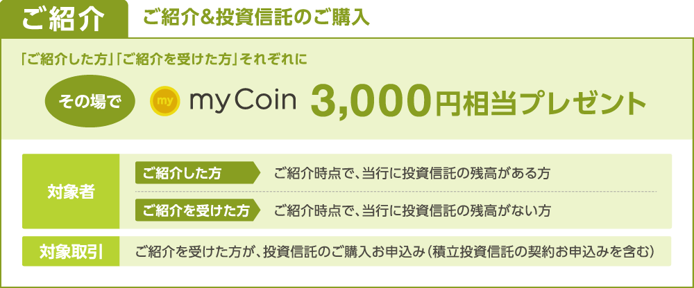 ご紹介詳細