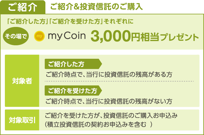 ご紹介詳細