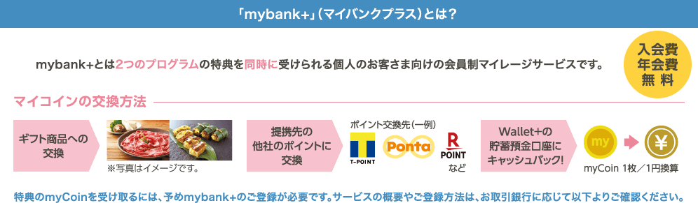 「mybank+」（マイバンクプラス）とは？ mybank+とは2つのプログラムの特典を同時に受けられる個人のお客さま向けの会員制マイレージサービスです。