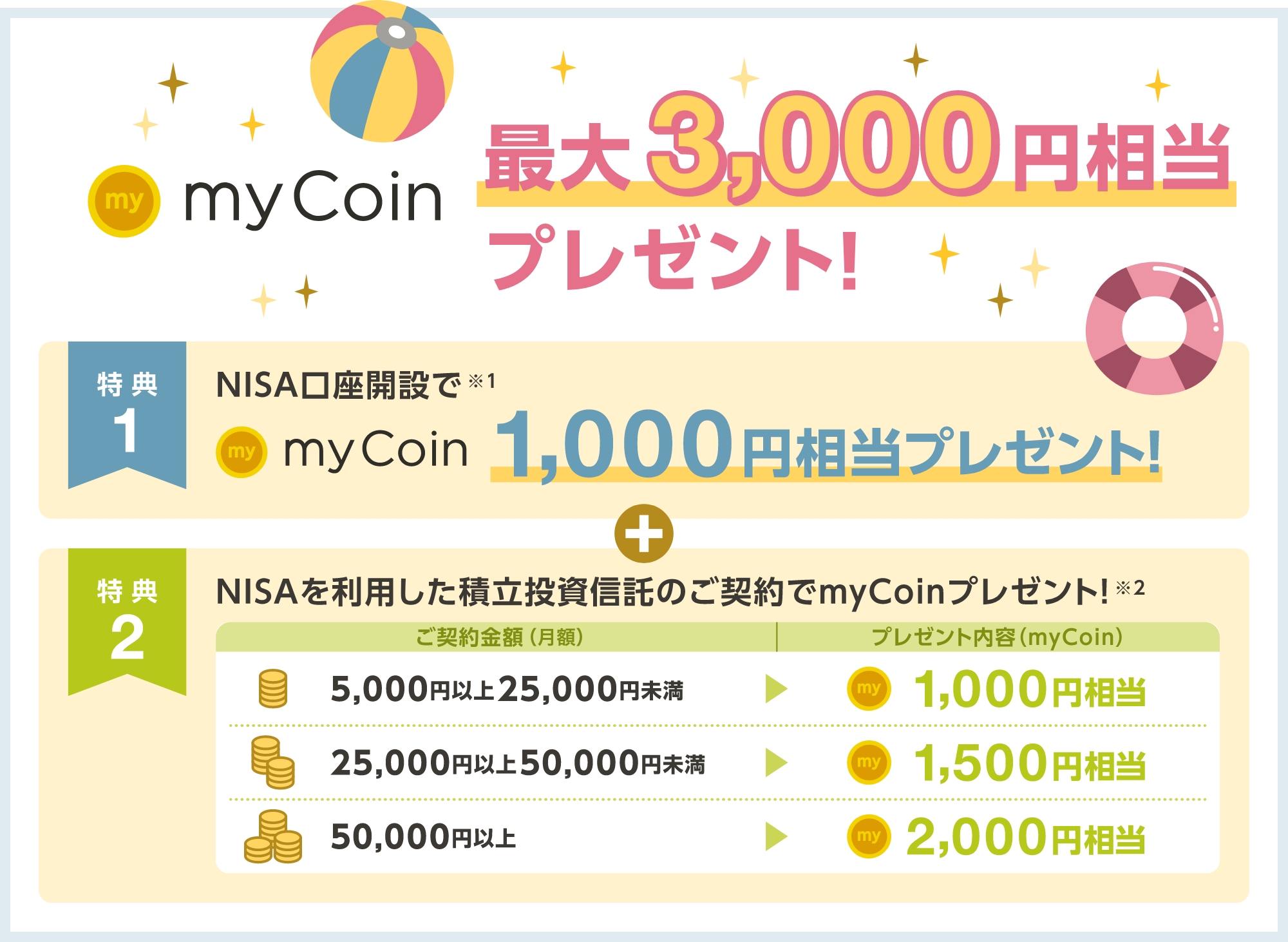 myCoin最大2,000円相当プレゼント!