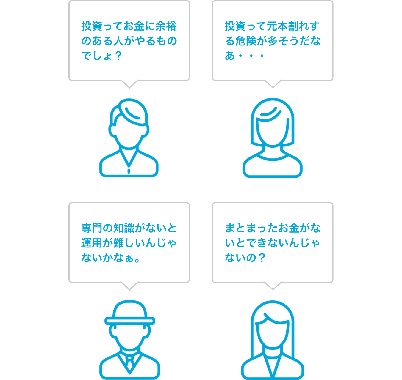 はじめての投資信託 | 福岡銀行