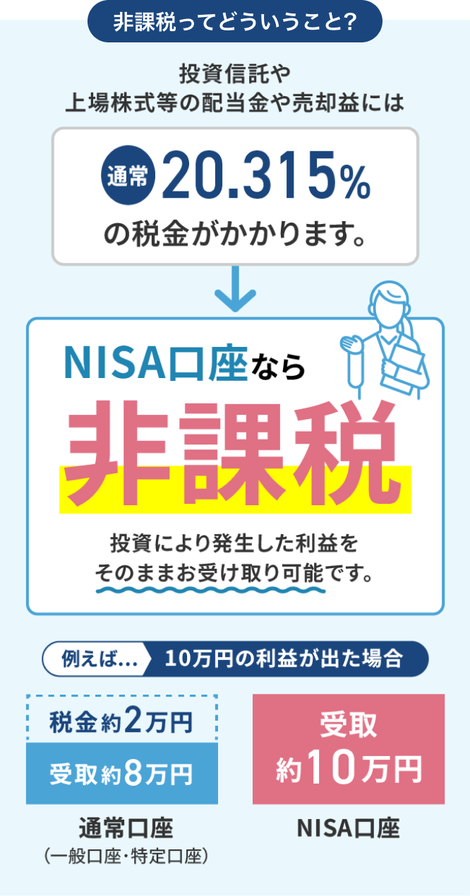 【お値下可能です！】営業店の融資事例対策200選【下巻】 bn_cp総合_1200_628.jpg