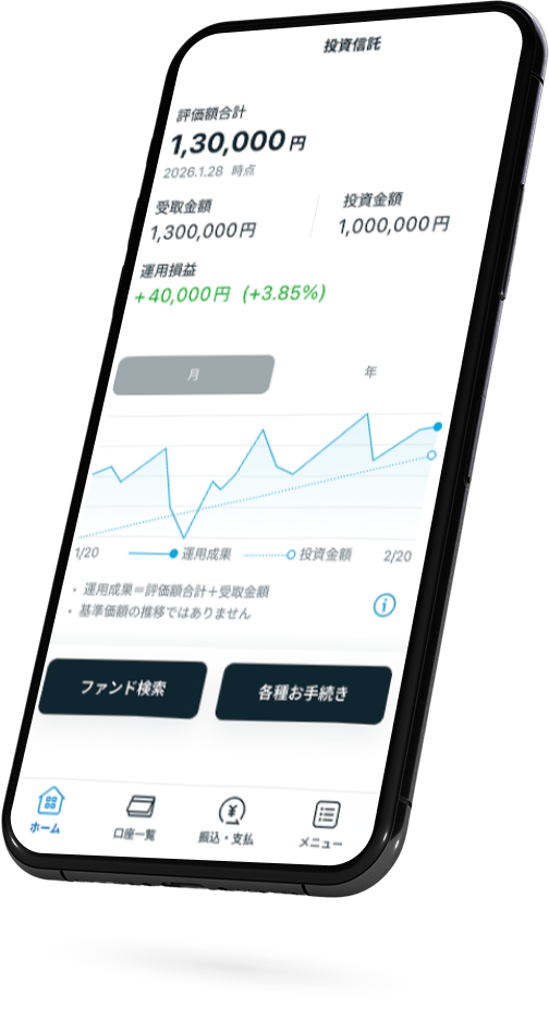 投資信託のイメージ