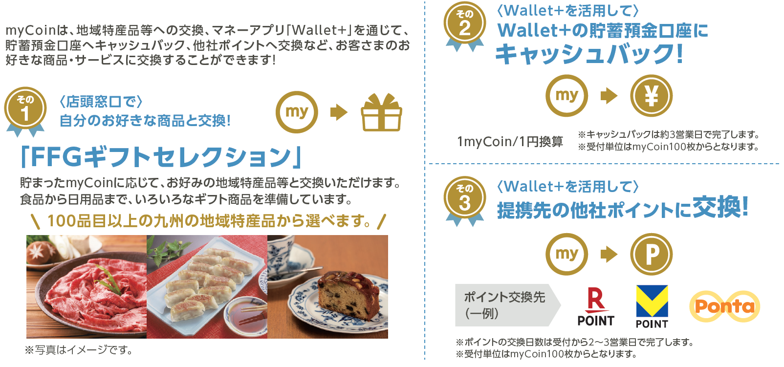 その1～3