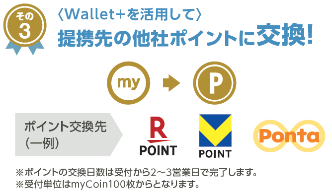 その3