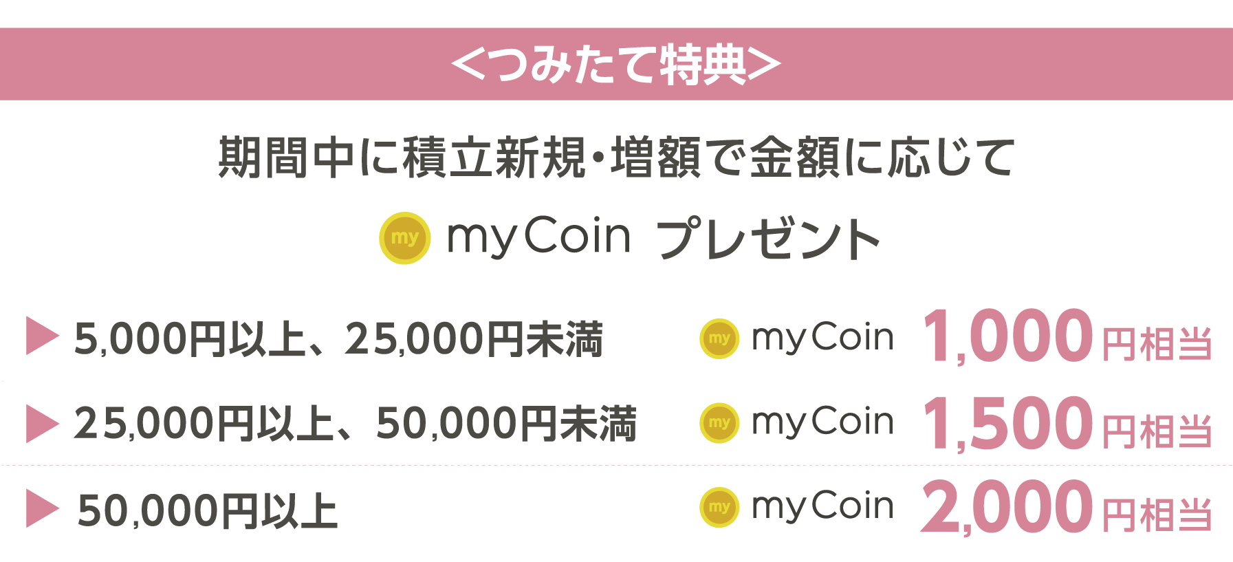サンキューコース