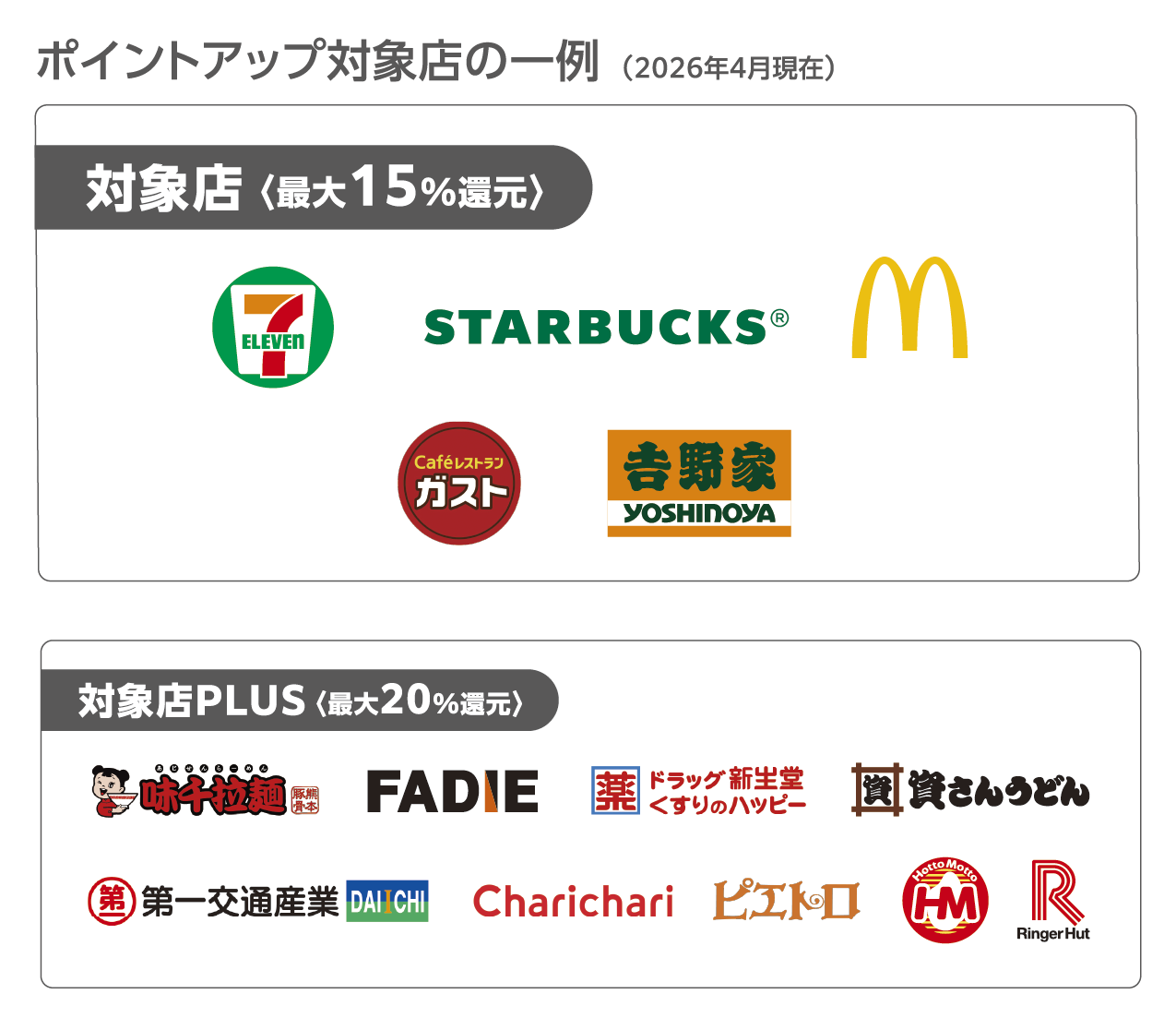バリーカード