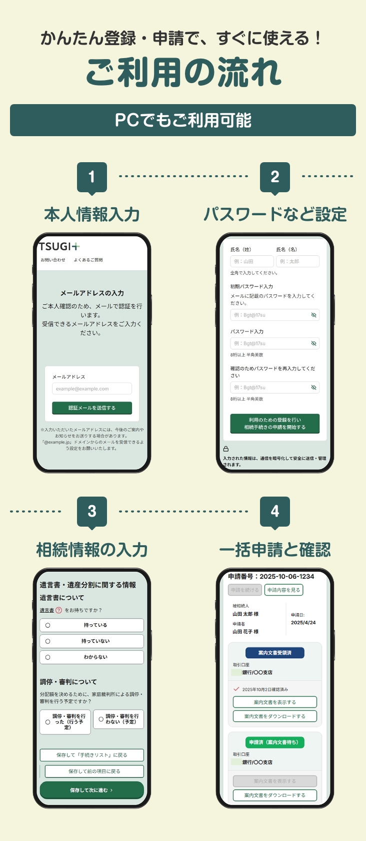 かんたん登録・申請で、すぐに使える！ご利用の流れ PCでもご利用可能