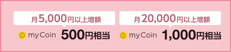 [月5,000円以上増額：myCoin 500円相当][月20,000円以上増額：myCoin 1,000円相当]