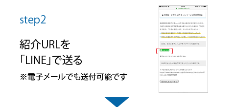 step2 紹介URLを「LINE」で送る