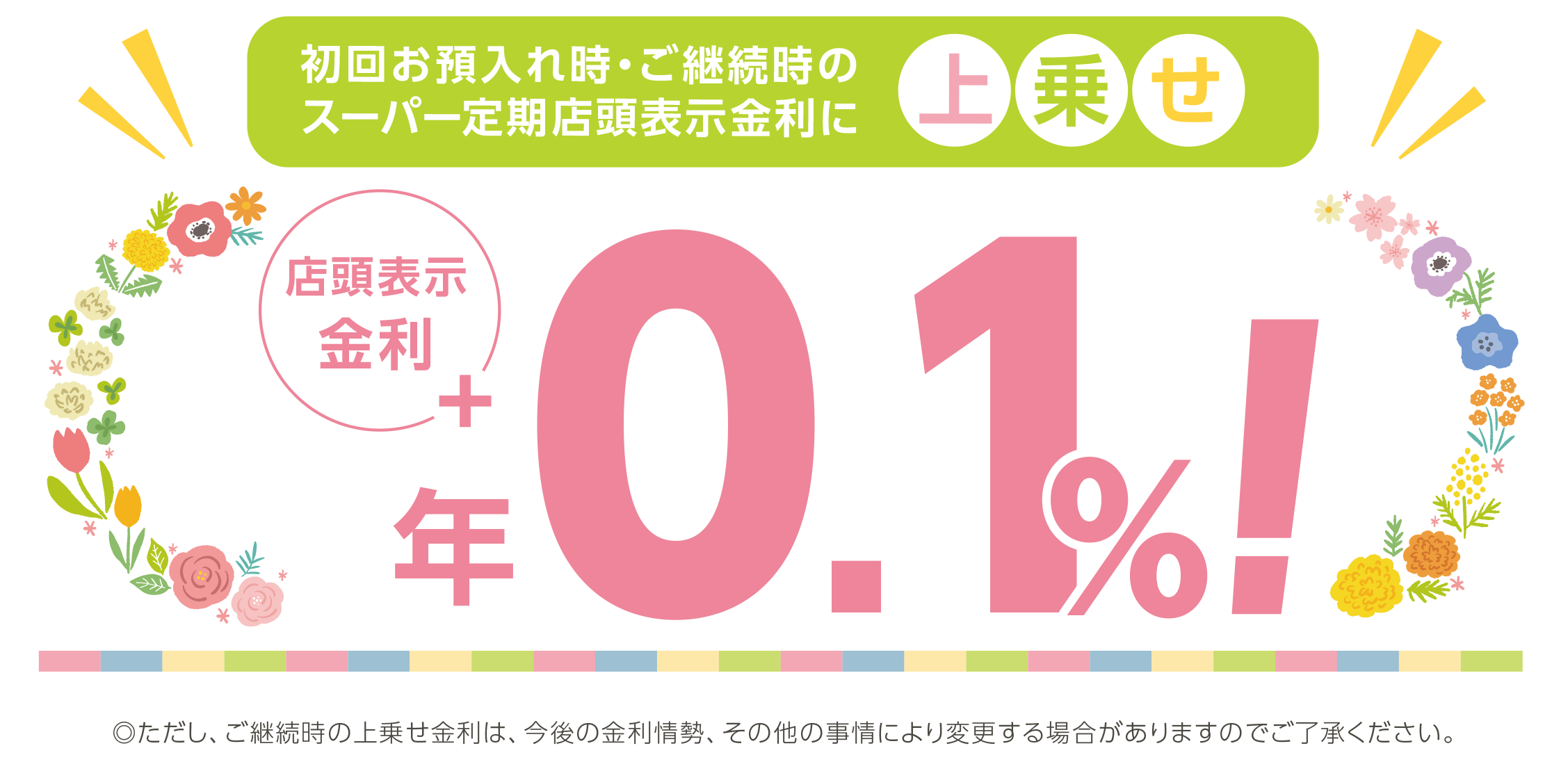 【年金ありがとうございます定期預金 夢いっぱい】 毎年抽選で400名様にQUOカード(2000円分)をプレゼント!