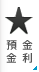 預金金利