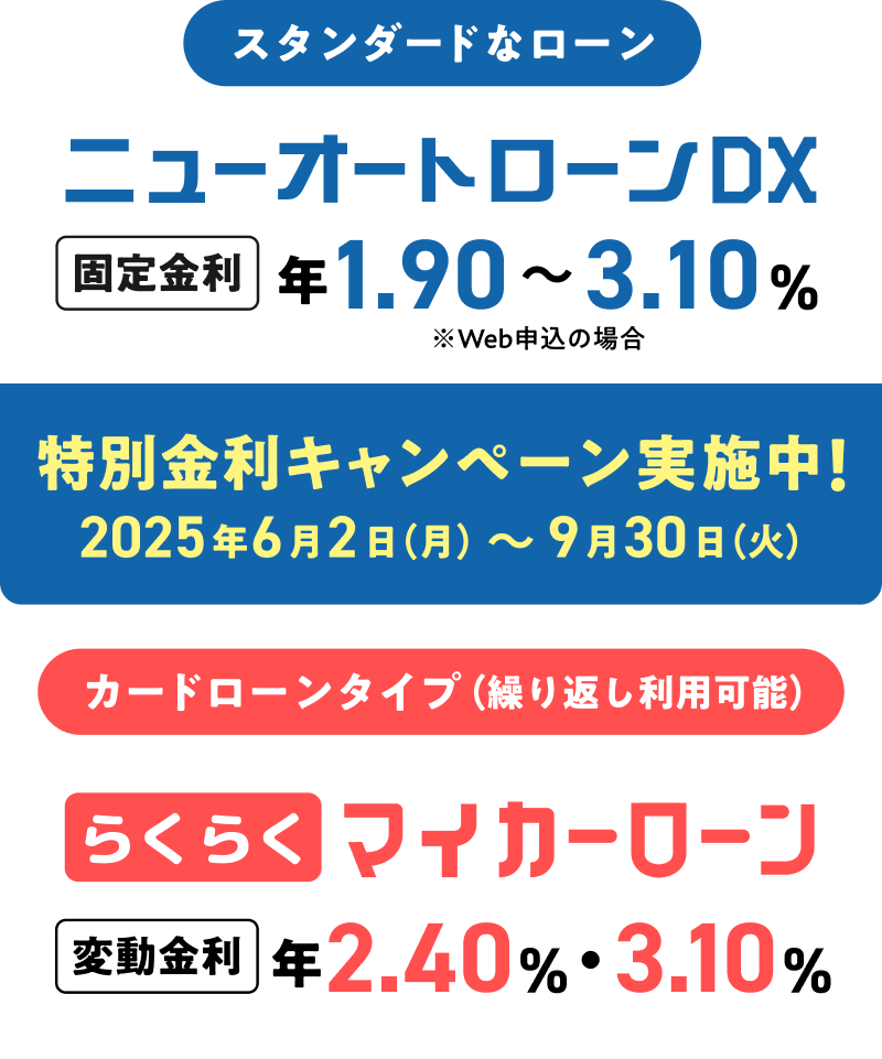 スタンダードなローンニューオートローンDX カードローンタイプらくらくマイカーローン