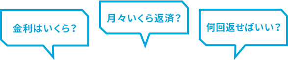 金利はいくら？ 月々いくら返済？ 何回返せばいい？