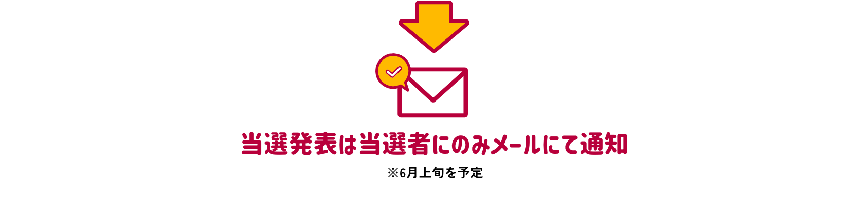 対象のお手続き