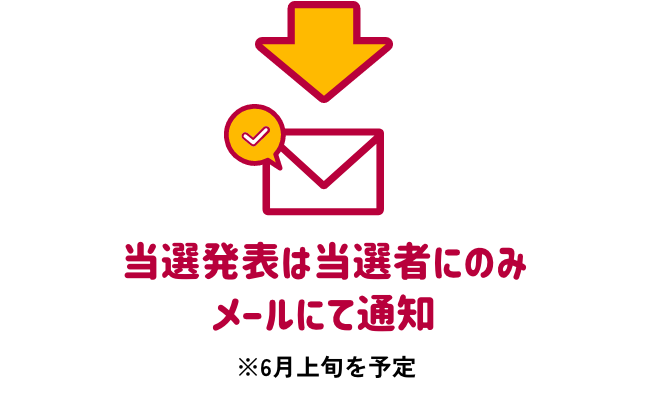 対象のお手続き
