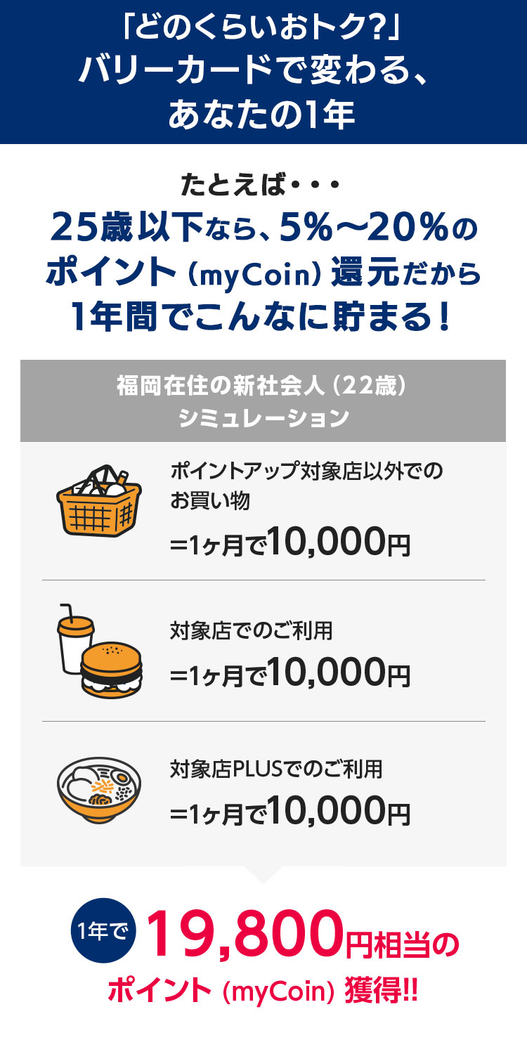 「どのくらいおトク？」バリーカードで変わる、あなたの1年