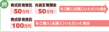 例