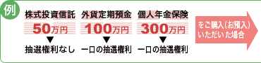 例