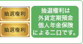 例