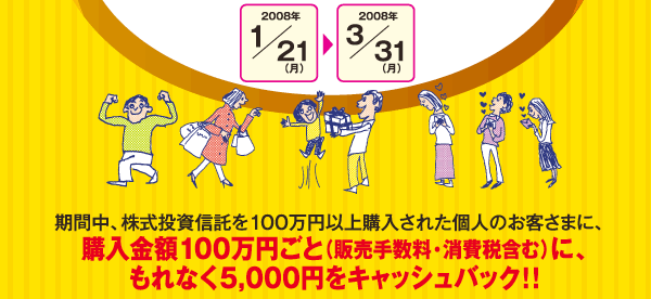 期間中株式投資信託を100万円以上購入された個人のお客様に、購入金額100万円ごと（販売手数料・消費税含む）に、もれなく5,000円をキャッシュバック！