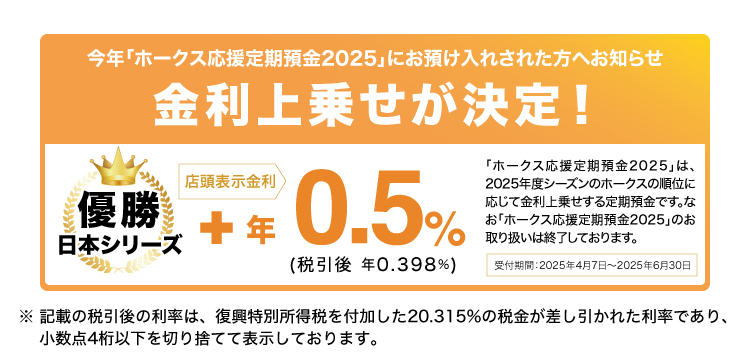 金利上乗せが決定！