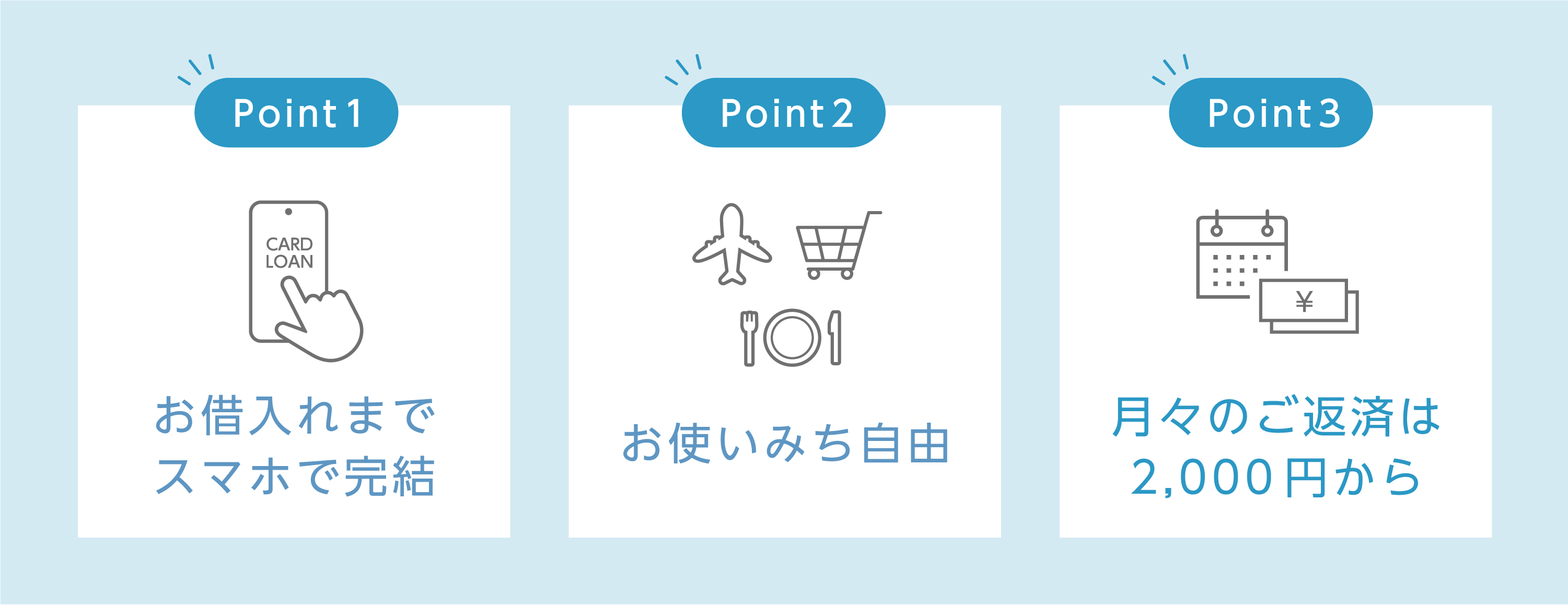 Point1：お借入れまでスマホで完結、Point2：お使いみち自由、Point3：月々のご返済は2,000円から