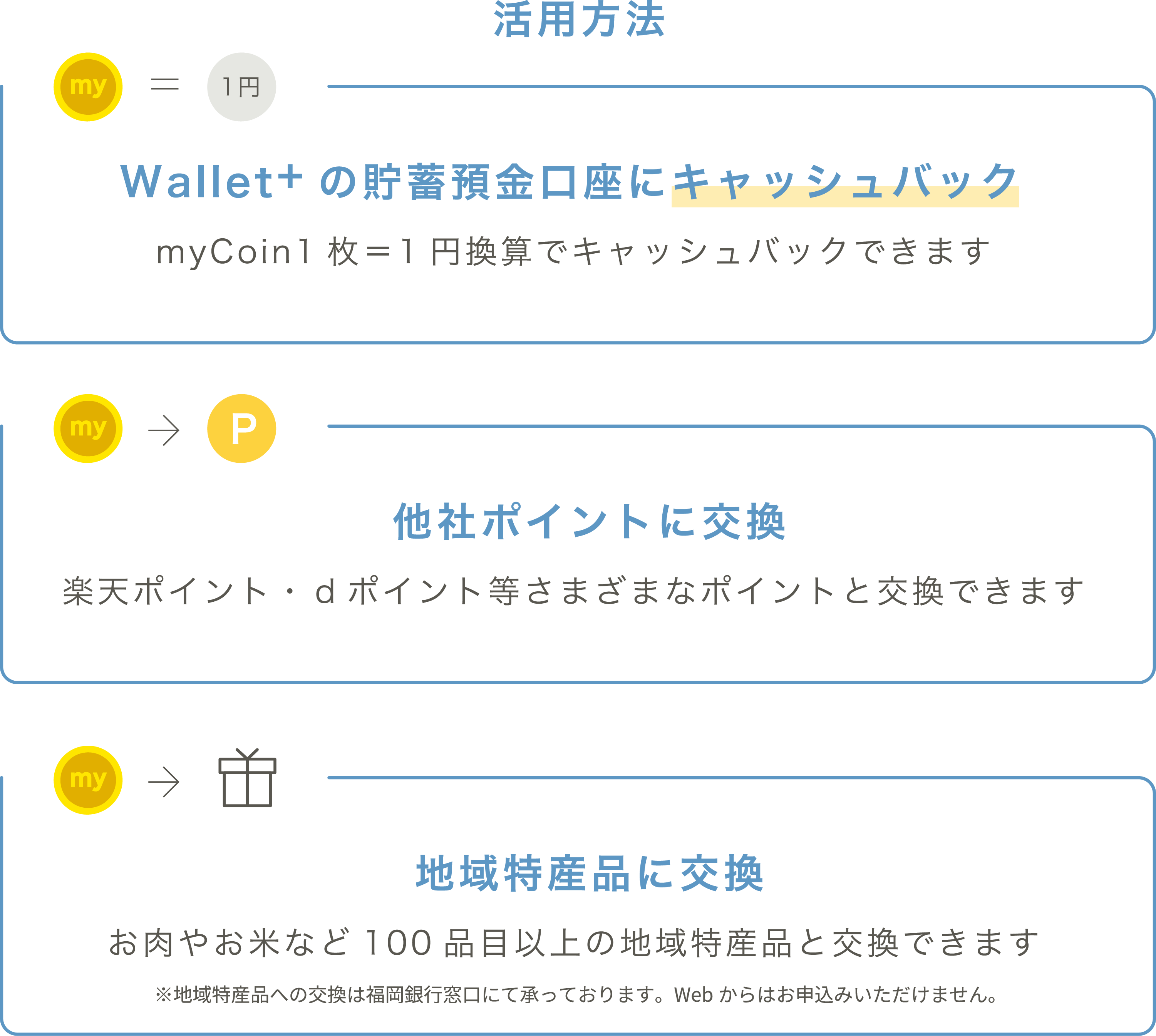 活用方法｜Wallet+の貯蓄預金口座にキャッシュバック myCoin1枚＝1円換算でキャッシュバックできます｜他社ポイントに交換 楽天ポイント・ dポイント等さまざまなポイントと交換できます｜地域特産品に交換 お肉やお米など100品目以上の地域特産品と交換できます