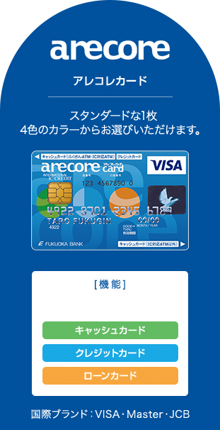 アレコレカード スタンダードな1枚4色のカラーからお選びいただけます。