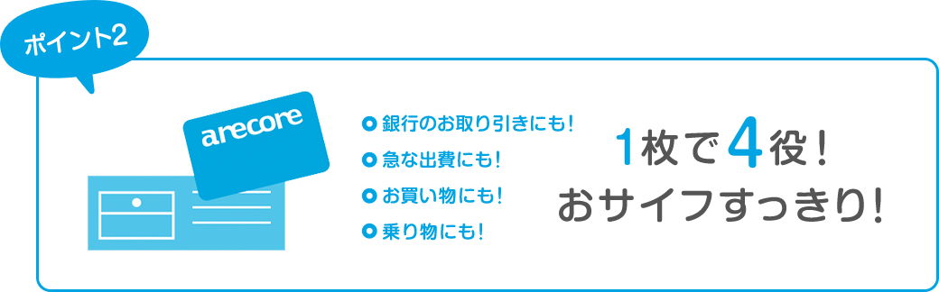 ポイント2 1枚で4役！ おサイフすっきり！