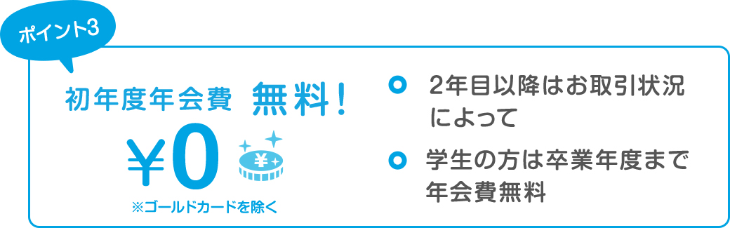 ポイント3 初年度年会費  無料！2年目以降はお取引状況によって学生の方は卒業年度まで年会費無料