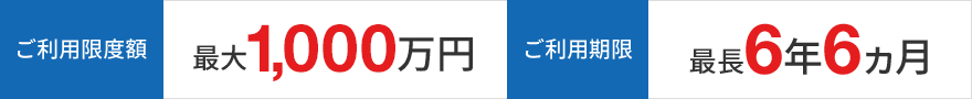 ご利用限度額 最大1,000万円 ご利用期限 最長6年6ヵ月