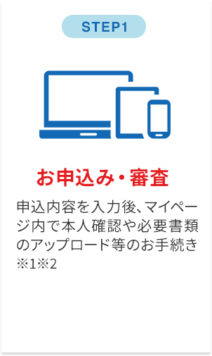 step1 お申込み・審査 申込内容を入力後、マイページ内で本人確認や必要書類のアップロード等のお手続き※1※2