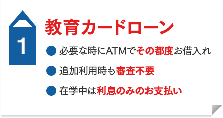 教育カードローン  ●必要な時にATMでその都度お借入れ ●追加利用時も審査不要 ●在学中は利息のみのお支払い