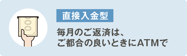 直接⼊⾦型 毎⽉のご返済は、ご都合の良いときにATMで