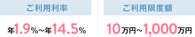 ご利用利率 年14.5％ ご利⽤限度額 10万円～100万円