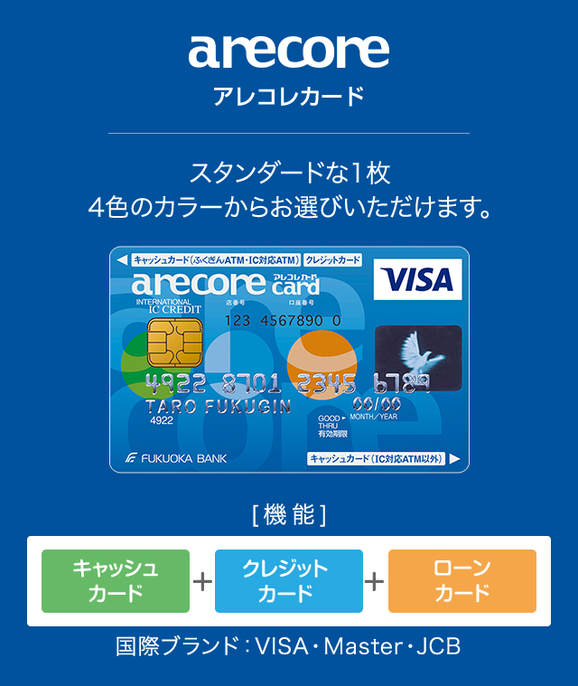 アレコレカード スタンダードな1枚4色のカラーからお選びいただけます。