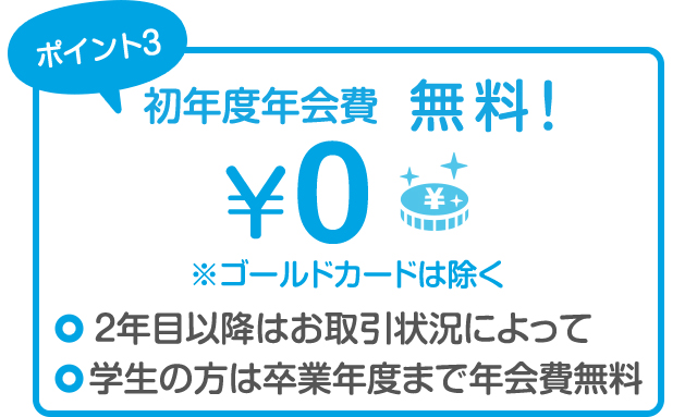 ポイント3 初年度年会費  無料！2年目以降はお取引状況によって学生の方は卒業年度まで年会費無料