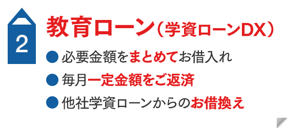 教育ローン（学資ローンDX） ●必要金額をまとめてお借入れ ●毎月一定金額をご返済 ●他社学資ローンからのお借換え